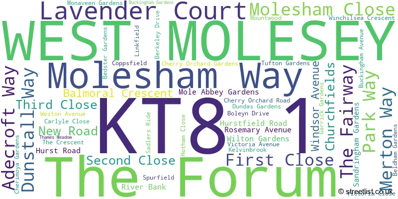 A word cloud for the KT8 1 postcode